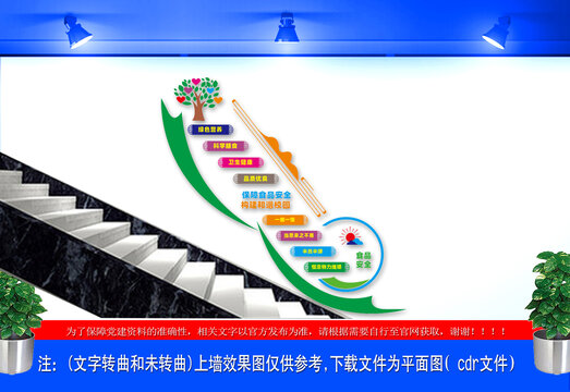 食品安全楼梯文化墙