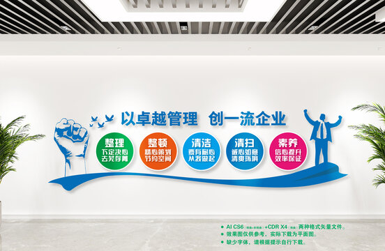 5S企業(yè)文化墻