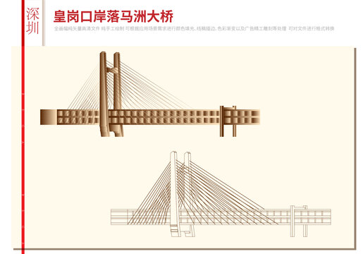 皇岗口岸落马洲大桥