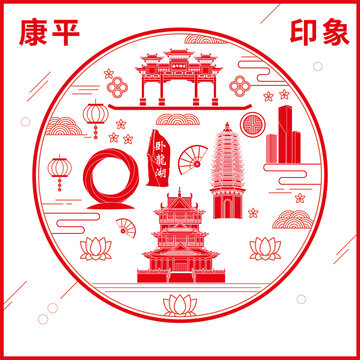 康平縣窗花剪紙年畫地標(biāo)圖案