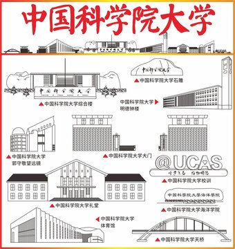 中国科学院大学