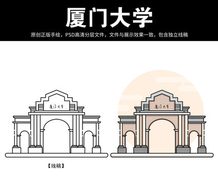 厦门地标建筑厦门大学