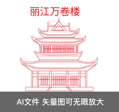 丽江万卷楼