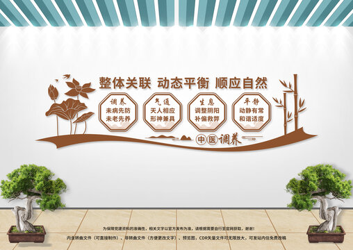 中醫文化墻