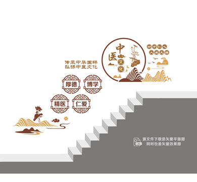 中醫(yī)形象樓梯墻