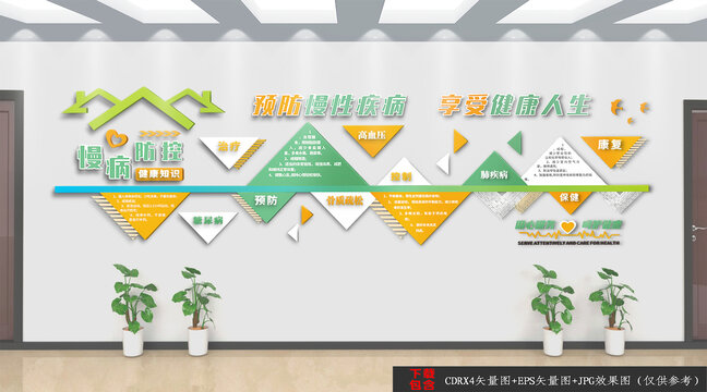 醫(yī)院慢病防控文化墻