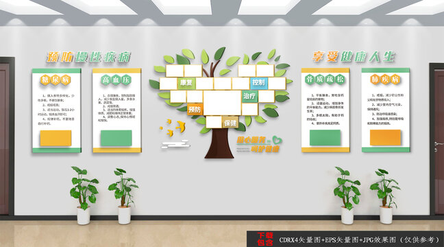 醫(yī)院慢性病文化墻
