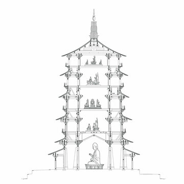 應(yīng)縣木塔側(cè)剖面線(xiàn)稿圖