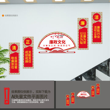 廉政樓梯文化墻