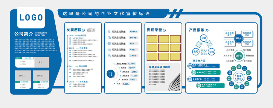 高端蓝色科技公司企业文化墙