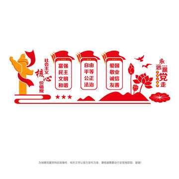核心價值觀宣傳墻