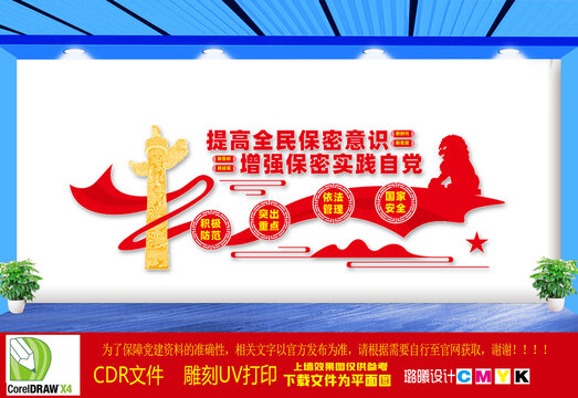 黨管保密文化墻