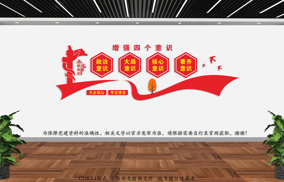 四個(gè)意識(shí)