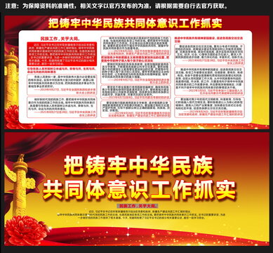 鑄牢中華民族共同體意識(shí)