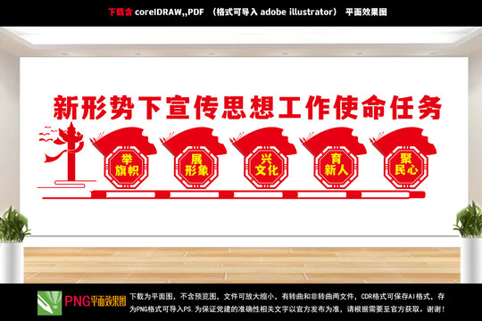 新形勢(shì)下宣傳思想工作使命任務(wù)