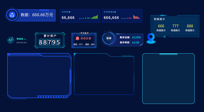 科技感可視化大屏組件