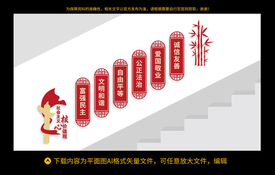 社會主義核心價值觀