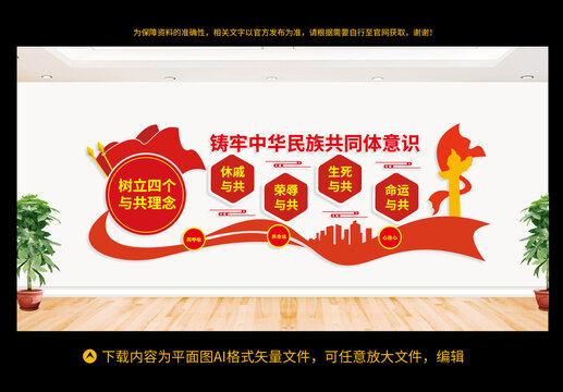 鑄牢中華民族共同體意識