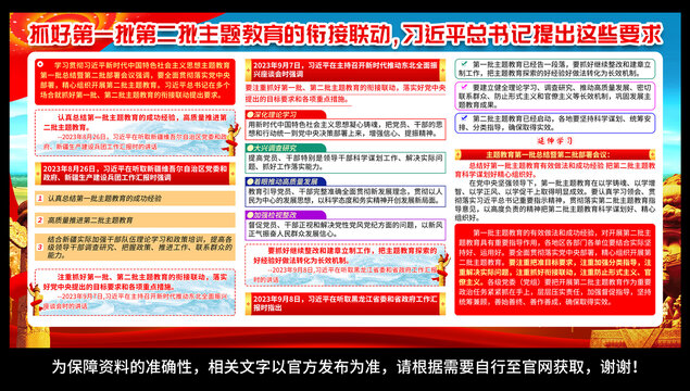 第二批主題教育