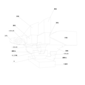 一斗三升云頭挑梓桁線稿圖