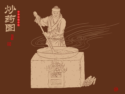 炒藥線稿圖