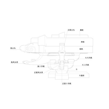 十字转角牌科线稿图