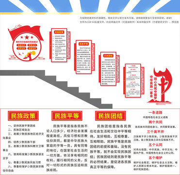 民族團結(jié)樓梯文化墻