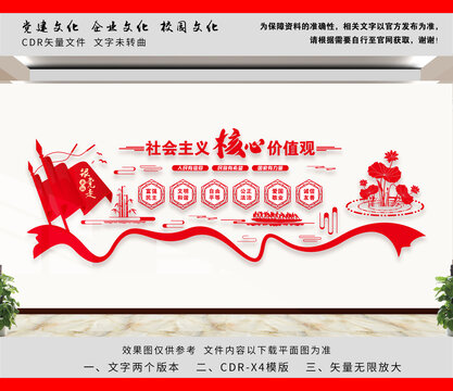 社會主義核心價值觀