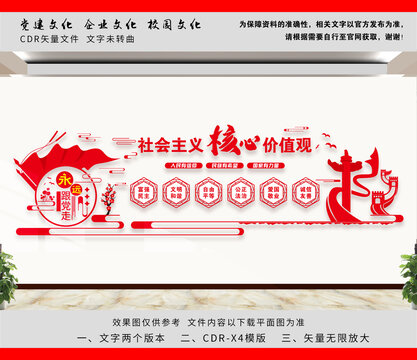 社會主義核心價值觀