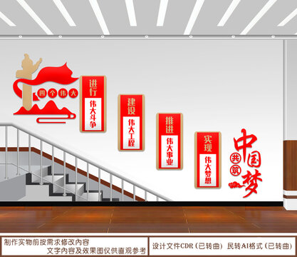 四個(gè)偉大樓梯文化墻