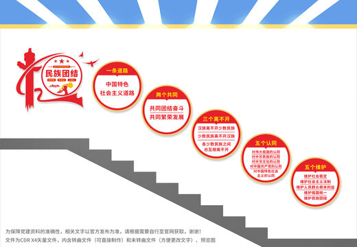 民族團結(jié)樓梯文化墻