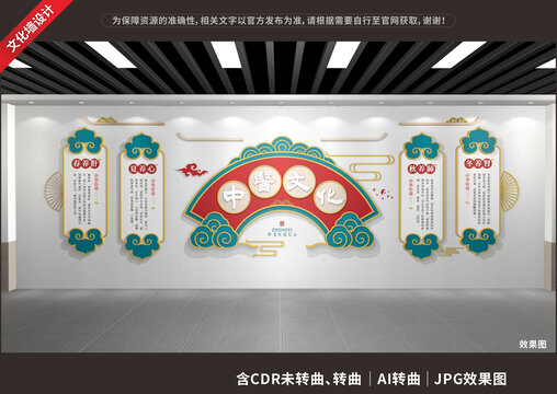 中醫(yī)文化展示展廳墻