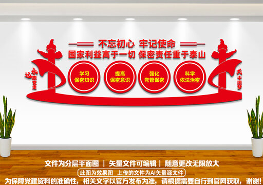保密教育文化墻