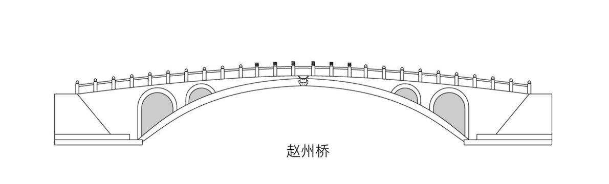 赵州桥矢量图线稿