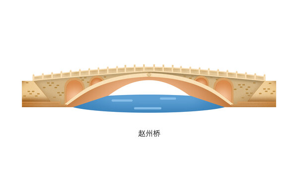 趙州橋