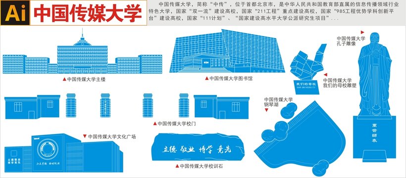 中国传媒大学建筑
