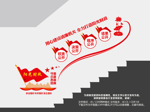 財(cái)政局樓梯文化墻