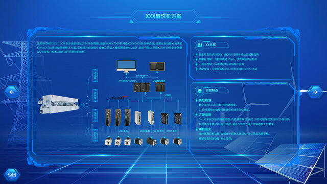 光伏二級界面