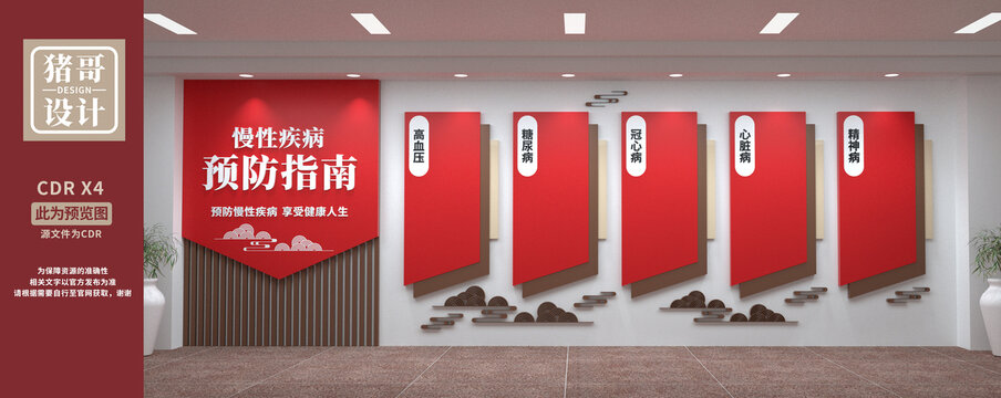 慢性疾病文化墻