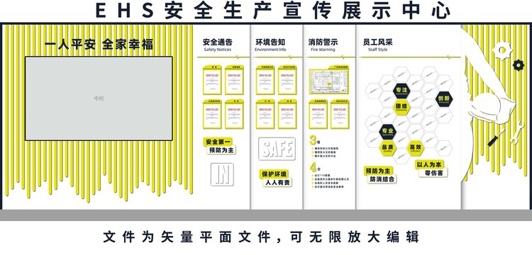 EHS安全生產(chǎn)宣傳文化墻