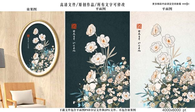 花卉裝飾畫
