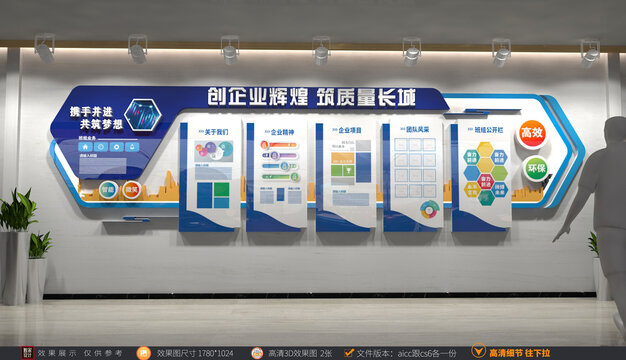 企業(yè)文化墻