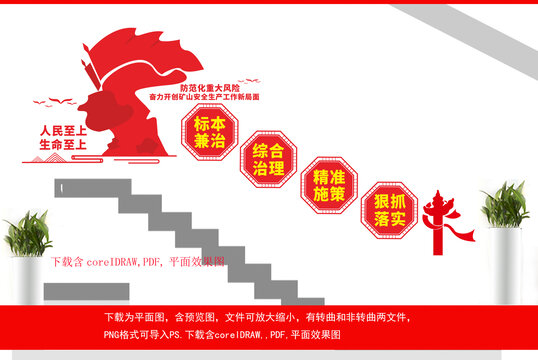 安全生產(chǎn)階梯墻