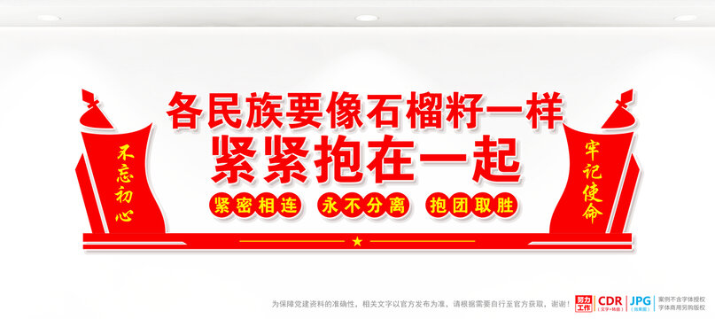 石榴籽精神文化墻