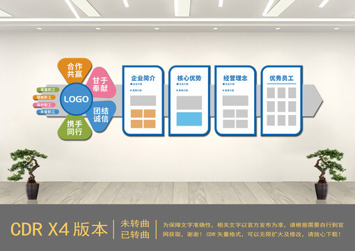 創(chuàng)新企業(yè)文化墻