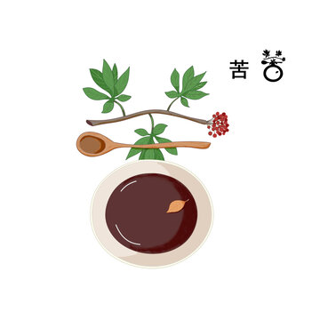 中藥