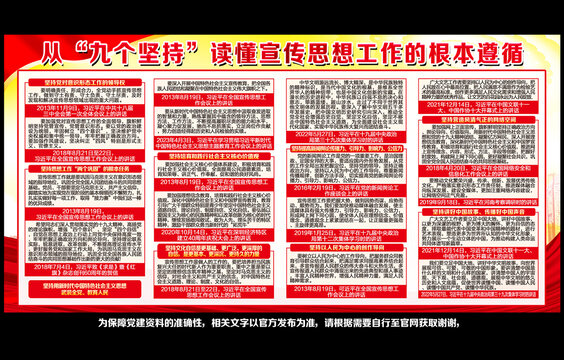 宣傳思想工作的根本遵循