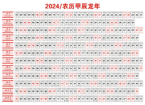 2024手撕台历