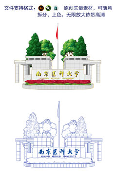 南京醫(yī)科大學(xué)校門