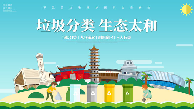 太和縣垃圾分類回收海報展板